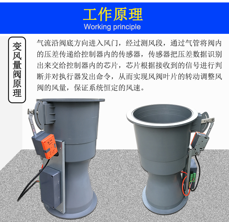 文丘里變風量閥原理 文丘里變風量閥原理