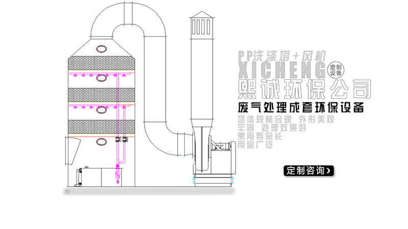 廢氣處理設(shè)備設(shè)計(jì)圖紙 廢氣處理設(shè)備設(shè)計(jì)圖紙