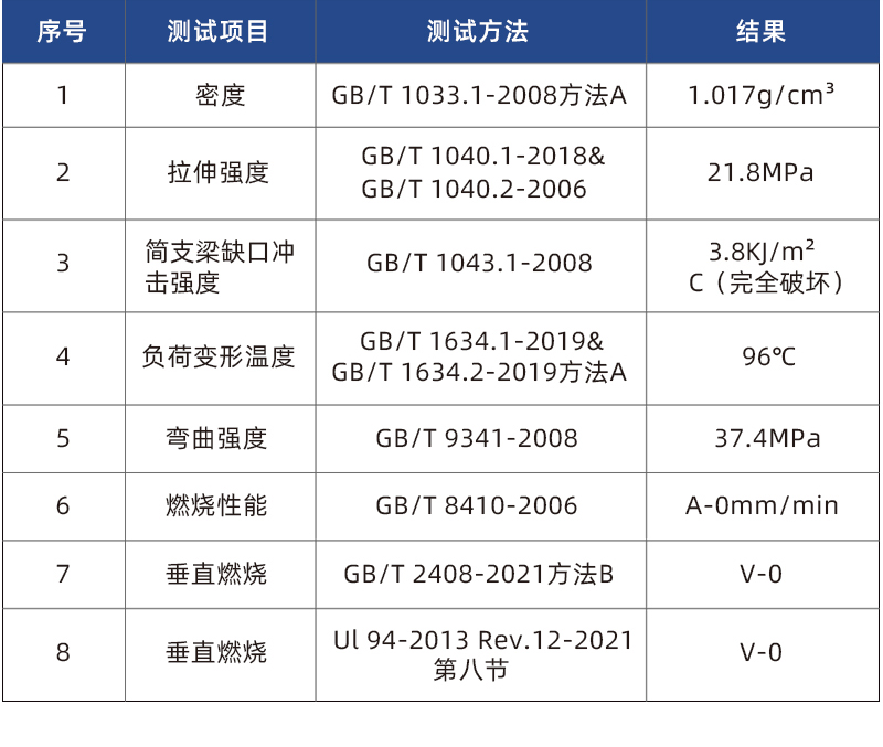 噴淋塔廠家 噴淋塔廠家