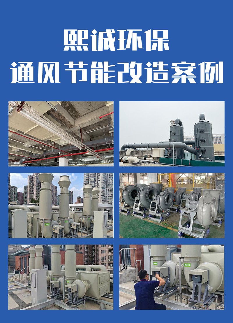 噴淋塔廠家