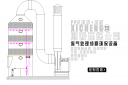 1萬風(fēng)量的噴淋塔尺寸